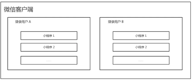 長沙網(wǎng)站設(shè)計|長沙手機網(wǎng)站|長沙軟件公司|湖南軟件開發(fā)|長沙軟件定制|長沙軟件開發(fā)|湖南軟件公司|長沙微信小程序|長沙網(wǎng)絡(luò)公司|長沙軟件外包公司|長沙競價托管